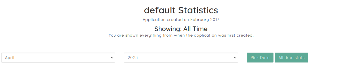 Stats Page: Creation time and filter