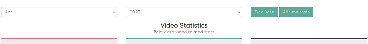 Stats Page: Dashboard media options for videos only