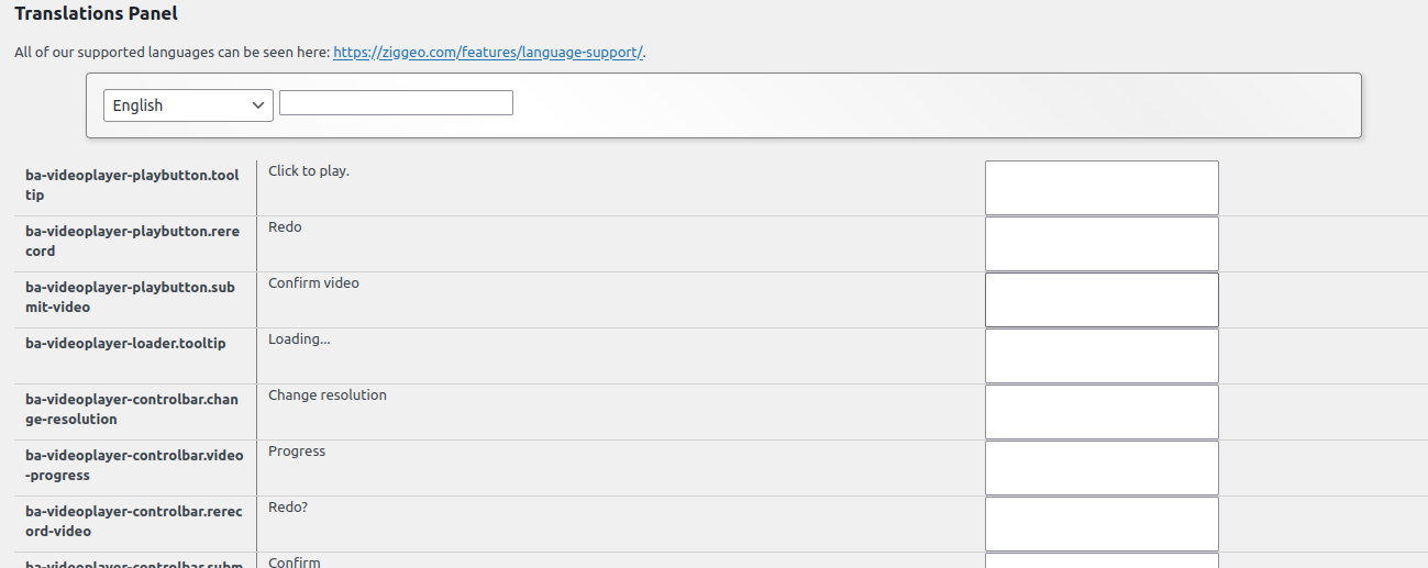 WordPress Core plugin: Translations Panel